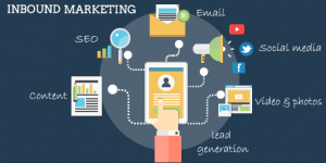 Inbound Marketing